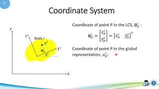 07 01 Global and Local Coordinate System [upl. by Hashum780]