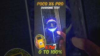 Poco x6 pro charging test  0 To 100 Charging 🔋⚡kitne time lagta hai pocox6pro5g chargingtest [upl. by Aitnwahs113]