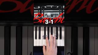 BANCHO Piano Tutorial shorts [upl. by Eltotsira237]