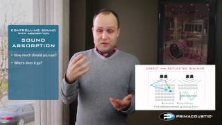 Primacoustic Controlling Sound With Absorption  Part 2 Where do you put it [upl. by Esnofla]