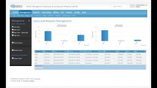 Passwall on Multi daloRADIUS Versi 13 anda Versi 20 with OpenWrt 23050rc3 Fw by reyre [upl. by Vaules895]