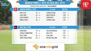 Baden Powell 1sts v Red Hill 1sts [upl. by Ettolrahc]