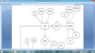 Project Report  Hospital Management System React NodeJS MYSQL [upl. by Netsirt]