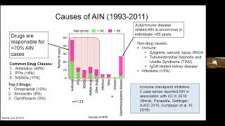 Yale Cancer Center Grand Rounds  May 24 2024 [upl. by Beisel843]