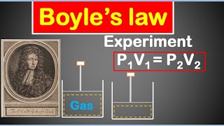 Boyles law Explained in Hindi with an example [upl. by Blithe]