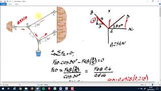 Como calcular um eixo de forma simples e rápida [upl. by Nayt]