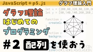 【グラフ理論入門】はじめてのプログラミング 2 配列を使って6頂点完全グラフを描こう【JavaScriptp5js】 [upl. by Nowaj]