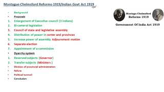 Indian Govt Act 1919  MontagueChelmsford Reforms 1919 [upl. by Rutger]