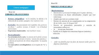 FOSILIZACIÓN DE ERRORES EN LA INTERLENGUA ESCRITA DE APRENDIENTES DE FRANCÉS TRATAMIENTO DEL ERROR [upl. by Cired]