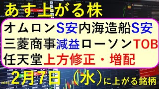 あす上がる株 2024年２月７日（水）に上がる銘柄 ～最新の日本株での株式投資。初心者でも。 三菱商事、任天堂、ＪＦＥ、味の素、ＬＩＮＥヤフー、ヤマハの決算速報、ローソンのTOB、オムロン ～ [upl. by Osicnarf544]