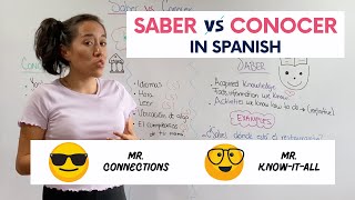 Confused about Saber vs Conocer in Spanish Heres How to Use Them [upl. by Abbotson75]