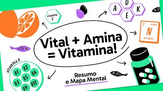 FUNÇÃO DAS VITAMINAS  QUER QUE DESENHE  DESCOMPLICA [upl. by Ylhsa]