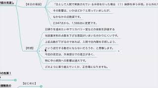 【診療報酬改定】短期滞在手術等基本料１の評価の見直し（令和6年度診療報酬改定） [upl. by Nohsauq197]