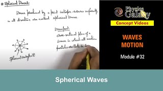 Class 11 Physics  Waves Motion  32 Spherical Waves  For JEE amp NEET [upl. by Anatollo]