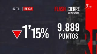 Flash Cierre de Mercados 07022024 [upl. by Herr826]