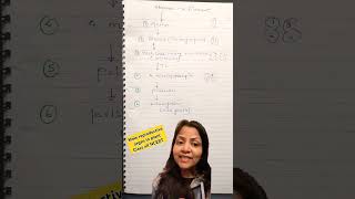 Male reproductive organ in plants stamen ncertsolutions neet biology classxII youtubeshorts [upl. by Reddy]