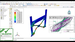 Hysteresis analysis of the concentric braced frame CBF Abaqus [upl. by Matlick73]