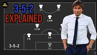 3 5 2 Formation Explained  Pros and Cons [upl. by Ginevra]