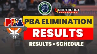 PBA Terrafirma DYIP vs Northport 08 May  pba Standing updates  northport 96 vs Terrafirma [upl. by Nagah]