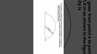 Average Velocity in a Semicircle  JEE Practice [upl. by Della528]