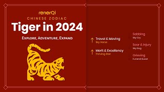 2024 Chinese Zodiac  Tiger [upl. by Candide]