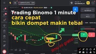 Free strategy binomo trading [upl. by Briggs553]