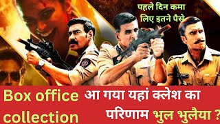 Singham again Box office collection day 2 singhamagain ajaydevgan [upl. by Syck]