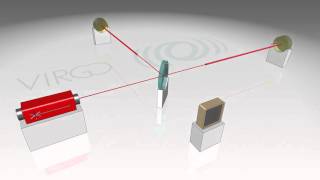 Nikhef animation  How can we detect gravitational waves [upl. by Athalee]