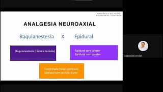 Analgesia de Parto Neuroaxial Contínua [upl. by Narda984]