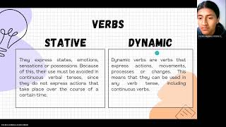 Stative and Dynamic Verbs [upl. by Hendrix]