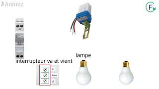Branchement photocellule [upl. by Nakeber]