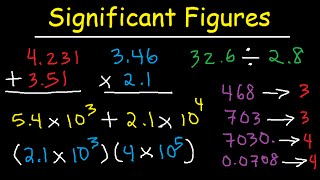 Significant Figures  Addition Subtraction Multiplication Division amp Scientific Notation Sig Figs [upl. by Ecar]