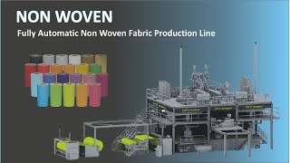 Fully Automatic Non Woven Fabric Production Line [upl. by Eniamrehc398]