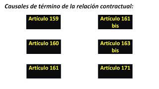 016  Finiquitos  Causales de Término [upl. by Chlori702]