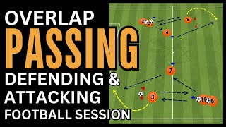 Overlapping Drill FootballSoccer Training  Overlap shooting finishing [upl. by Rojam43]