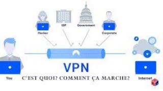 VirtualPrivateNetwork VPN cest quoi [upl. by Novhaj376]