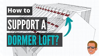 How a dormer loft conversion works [upl. by Hodosh]