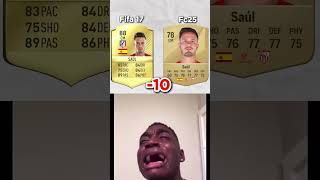 Fifa 17 Potential Vs Outcome 😂 Part 2 fifa fc25 football ultimateteam [upl. by Lejna]