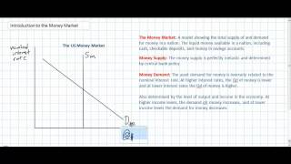 Monetary Policy Introduction to the Money Market [upl. by Dincolo]