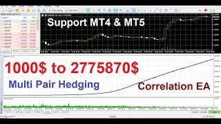 1000 to 2775870  MT5 Forex EA Correlation  Multi Pair Hedging EA  MT4 Forex Robot [upl. by Yrekaz646]