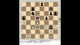 Paravyan David vs Alekseenko Kirill  CCT Chessable Masters Div 3W 2024 [upl. by Aved]