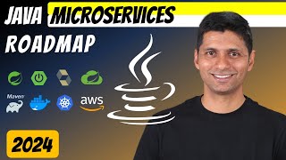 Fastest Java Microservices Roadmap  with Spring Boot Spring Cloud Docker and Kubernetes [upl. by Sanders]