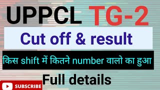 UPPCL TG2 RESULT Declared Uppcl cut off [upl. by Alorac237]