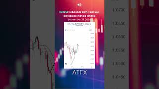 EURUSD analysis today EURUSD rebounds from year low but upside maybe limited  ATFX Daily Picks [upl. by Noevad]