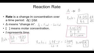 An Introduction to Chemical Kinetics [upl. by Yrohcaz]