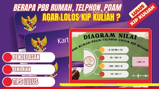 PBB Rumah Telphon PDAM dalam Beasiswa KIP I Skoring Seleksi KIP [upl. by Oiluig250]