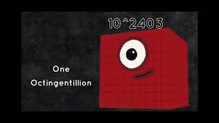 Numberblocks 1 Centillion to 1 Millinillion but their deep voices are on 15x faster with pitch [upl. by Odnavres]