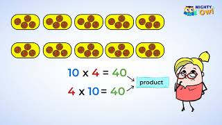 Commutative and Associative Properties of Multiplication  MightyOwl Math  3rd Grade [upl. by Fabrin]