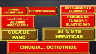 ADENOMATOSIS ENDOCRINA MULTIPLE UNLAR UNC [upl. by Naffets]