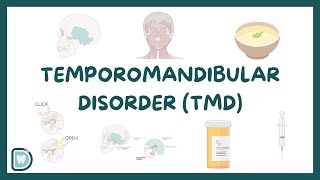 Temporomandibular Disorder TMD and TMJ Anatomy  Dentogenesis [upl. by Mignonne]